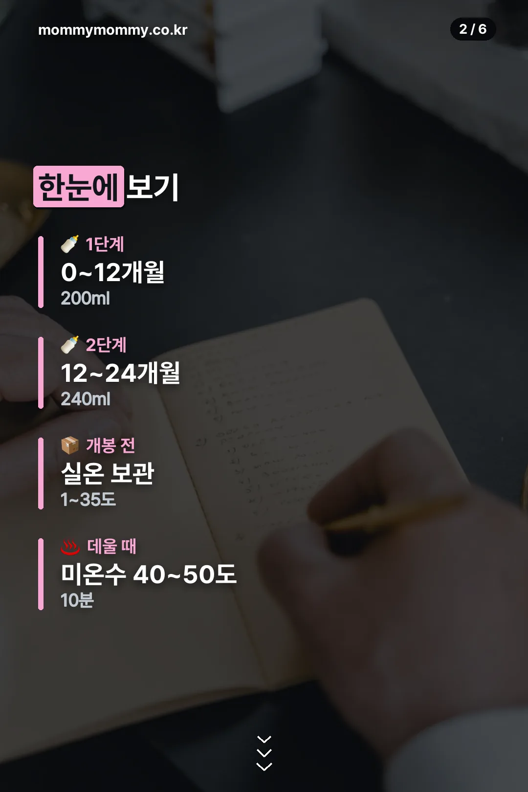 단계와 용량 요약