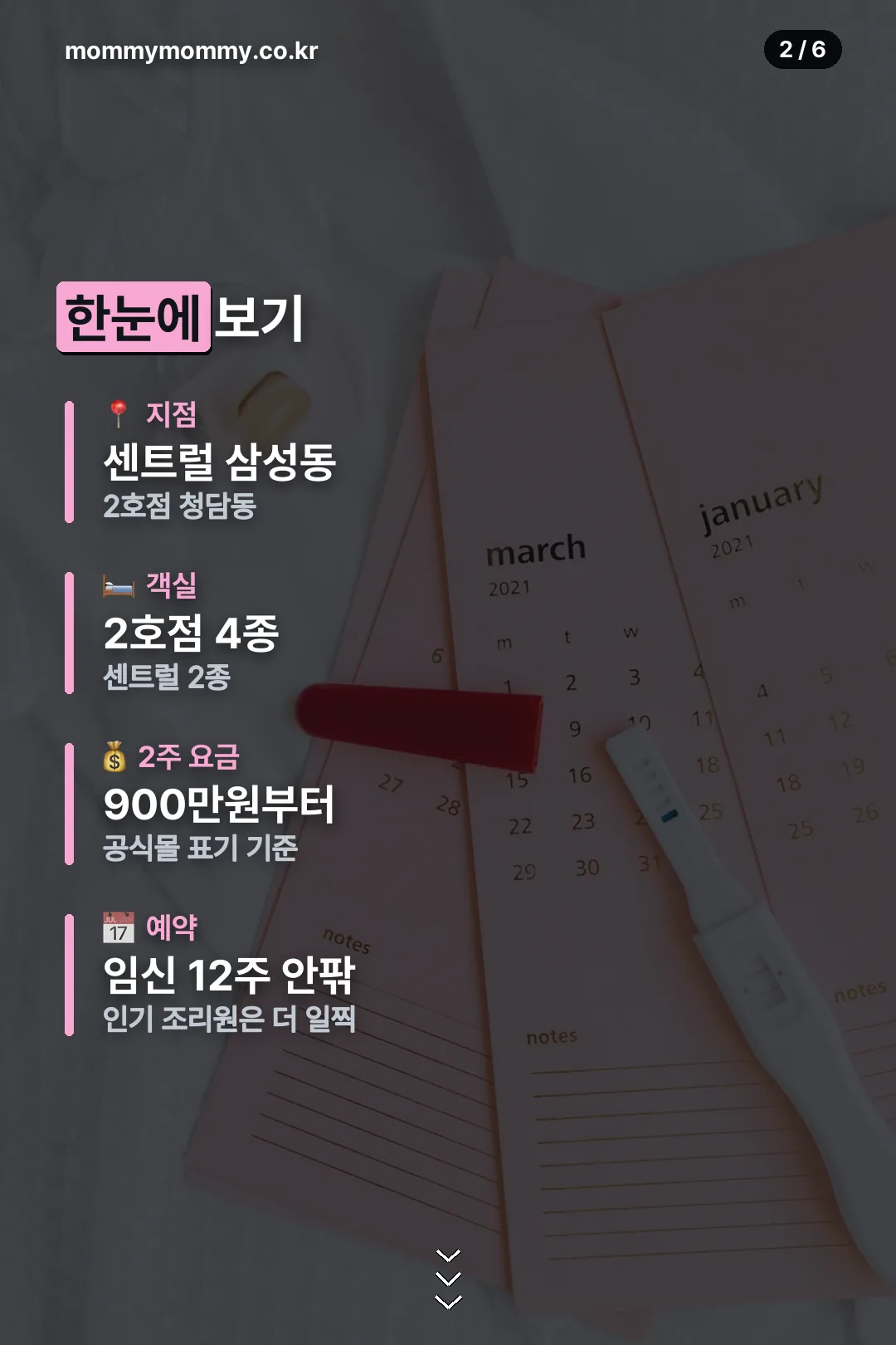 지점과 요금 요약