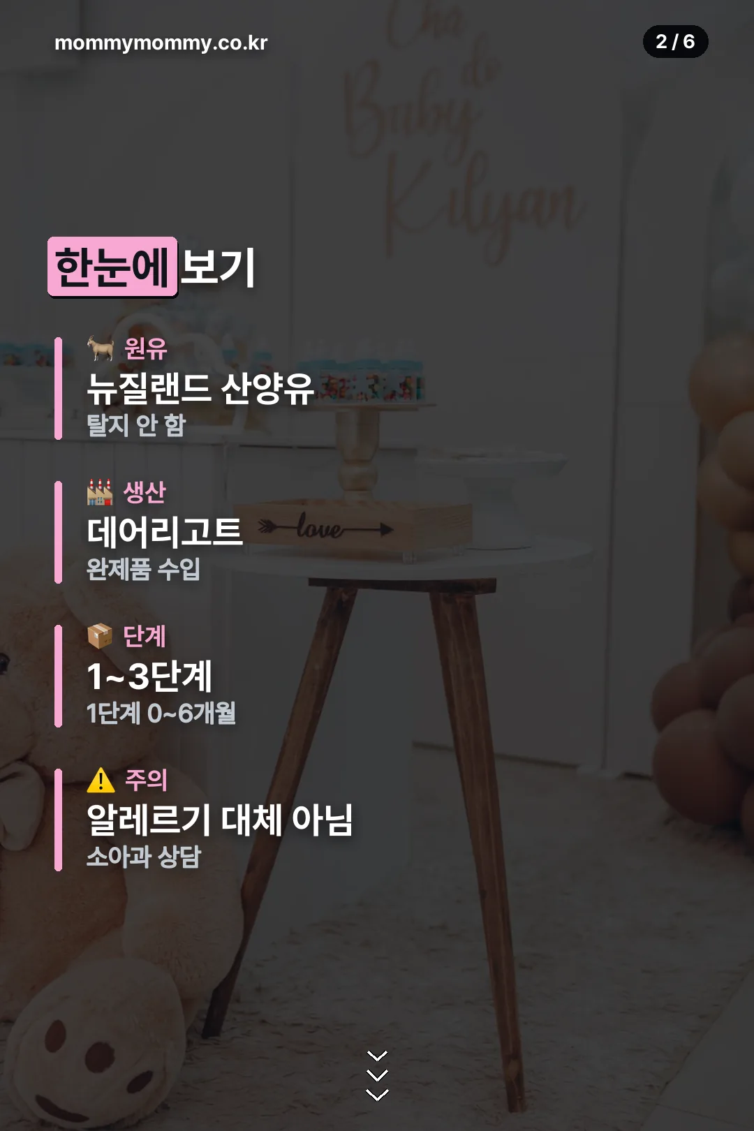 원유와 생산 요약