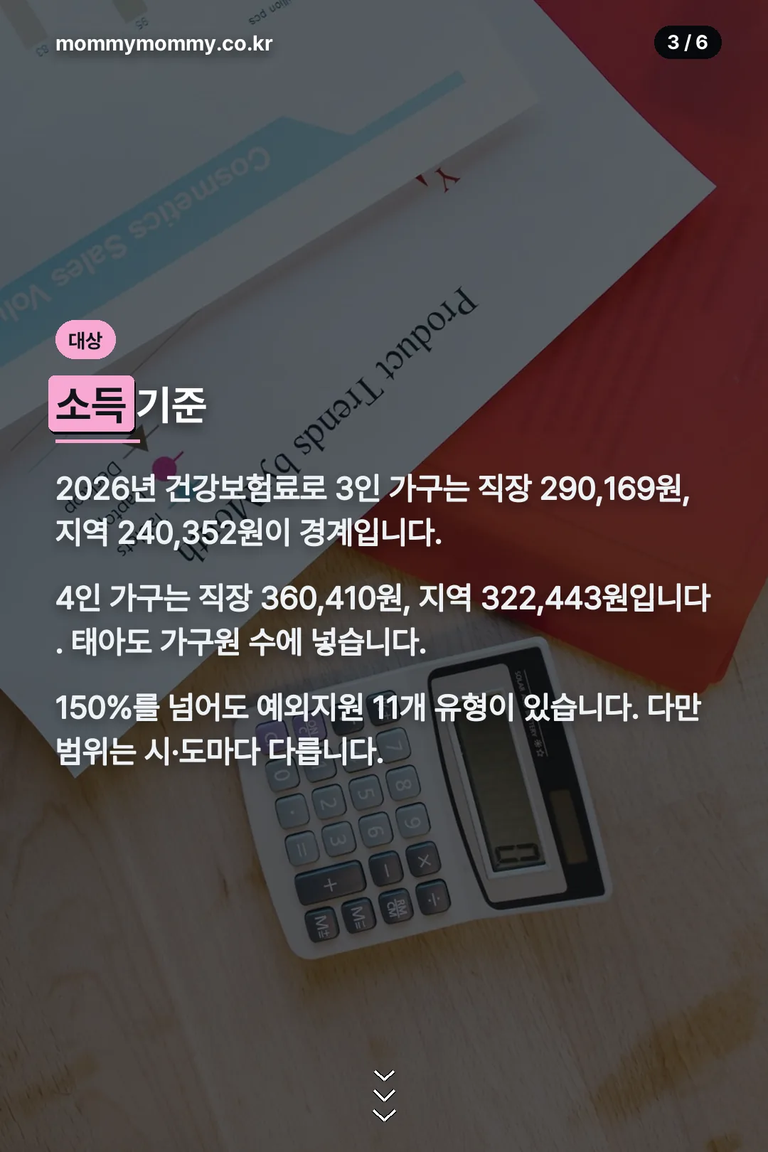 소득 기준