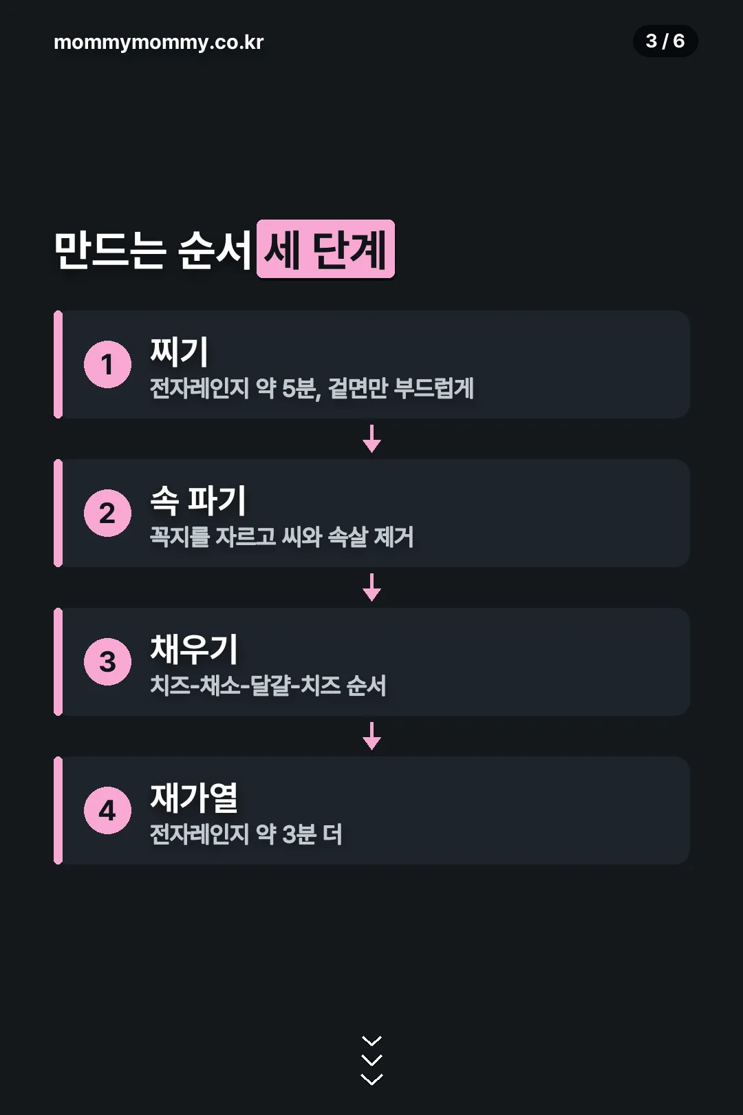 만드는 순서 세 단계