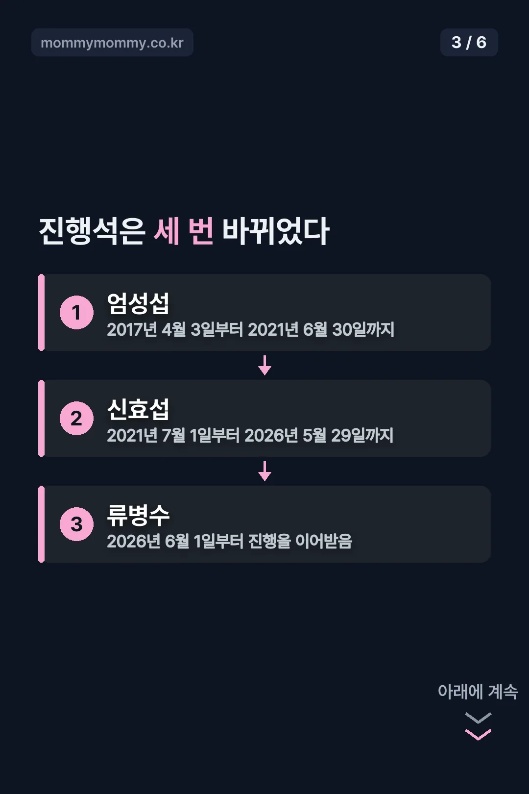 진행자 교체 세 구간