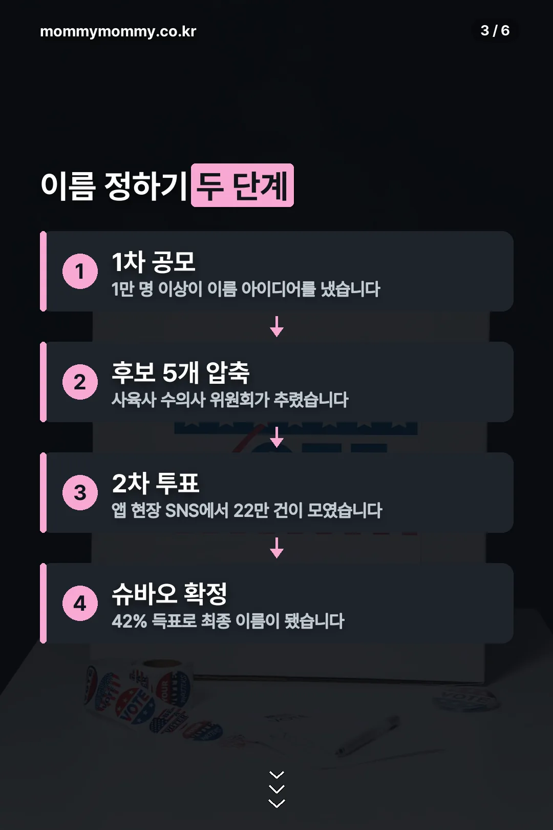 이름 정하기 두 단계