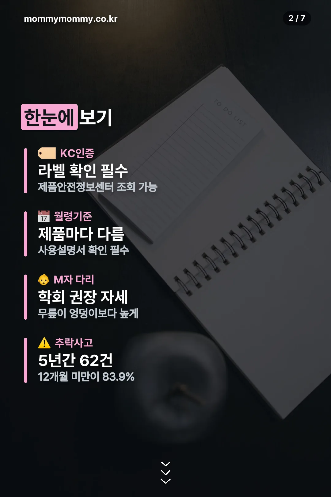 확인 항목 한눈에 보기