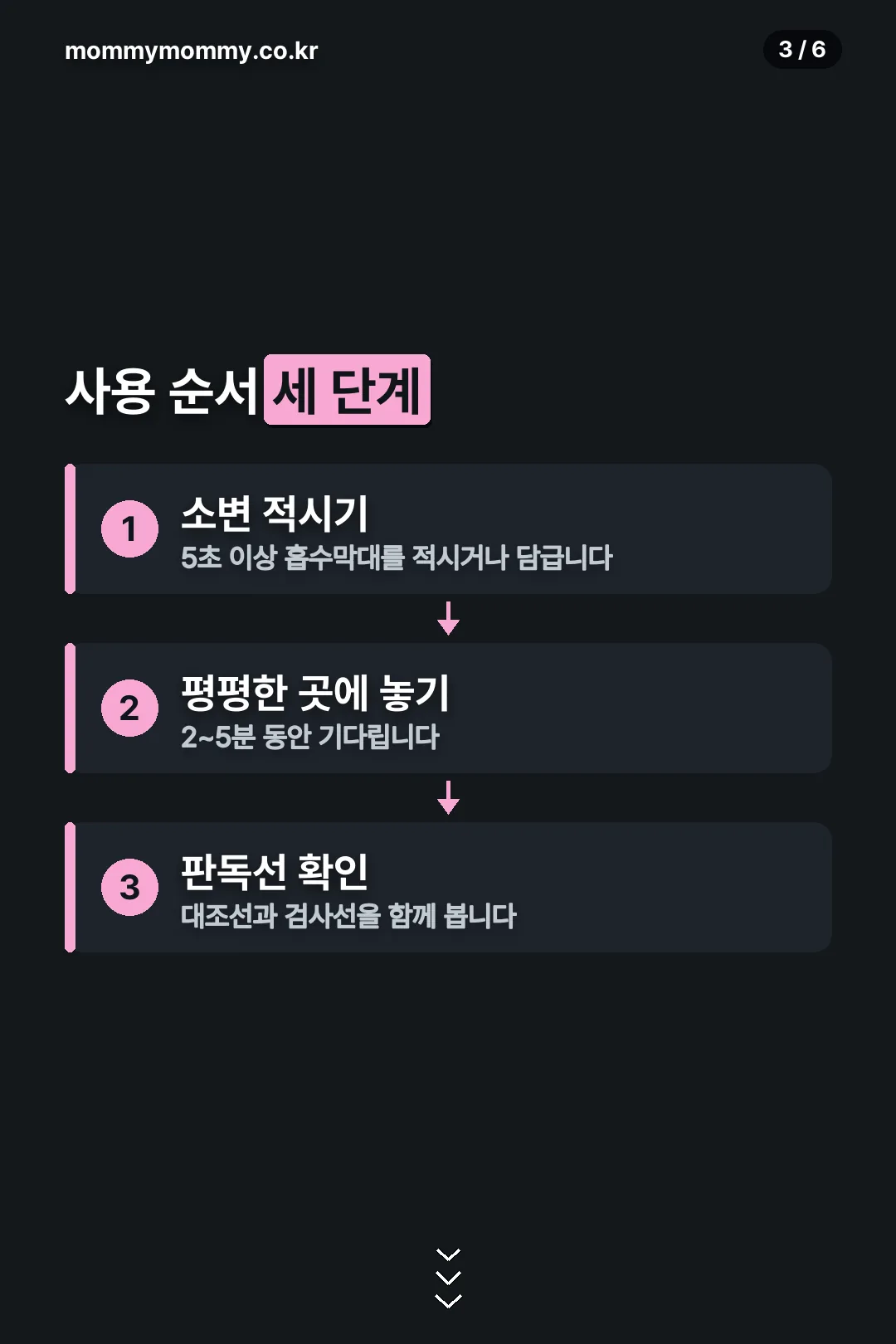 사용 순서 세 단계