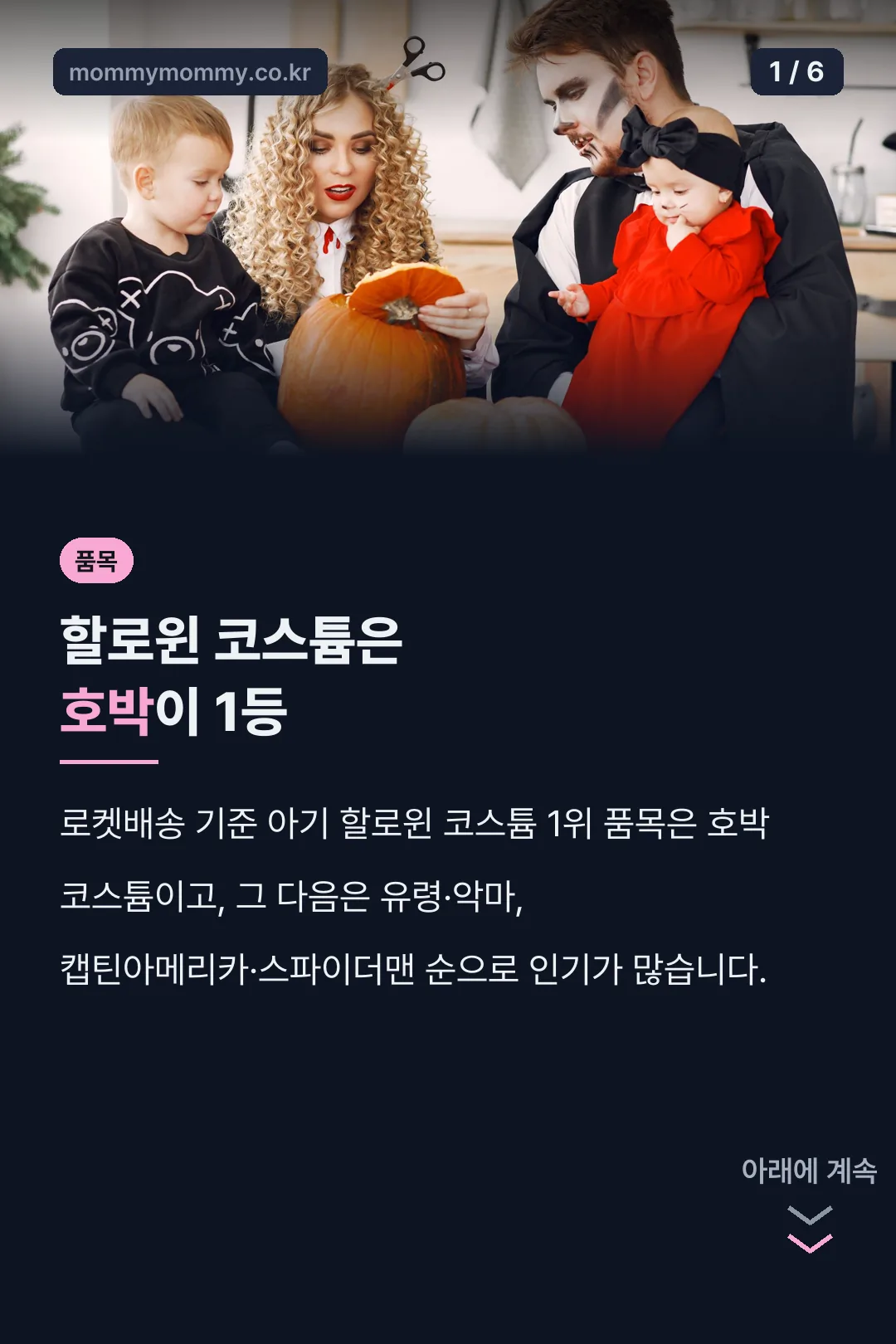 할로윈 코스튬 인기 품목