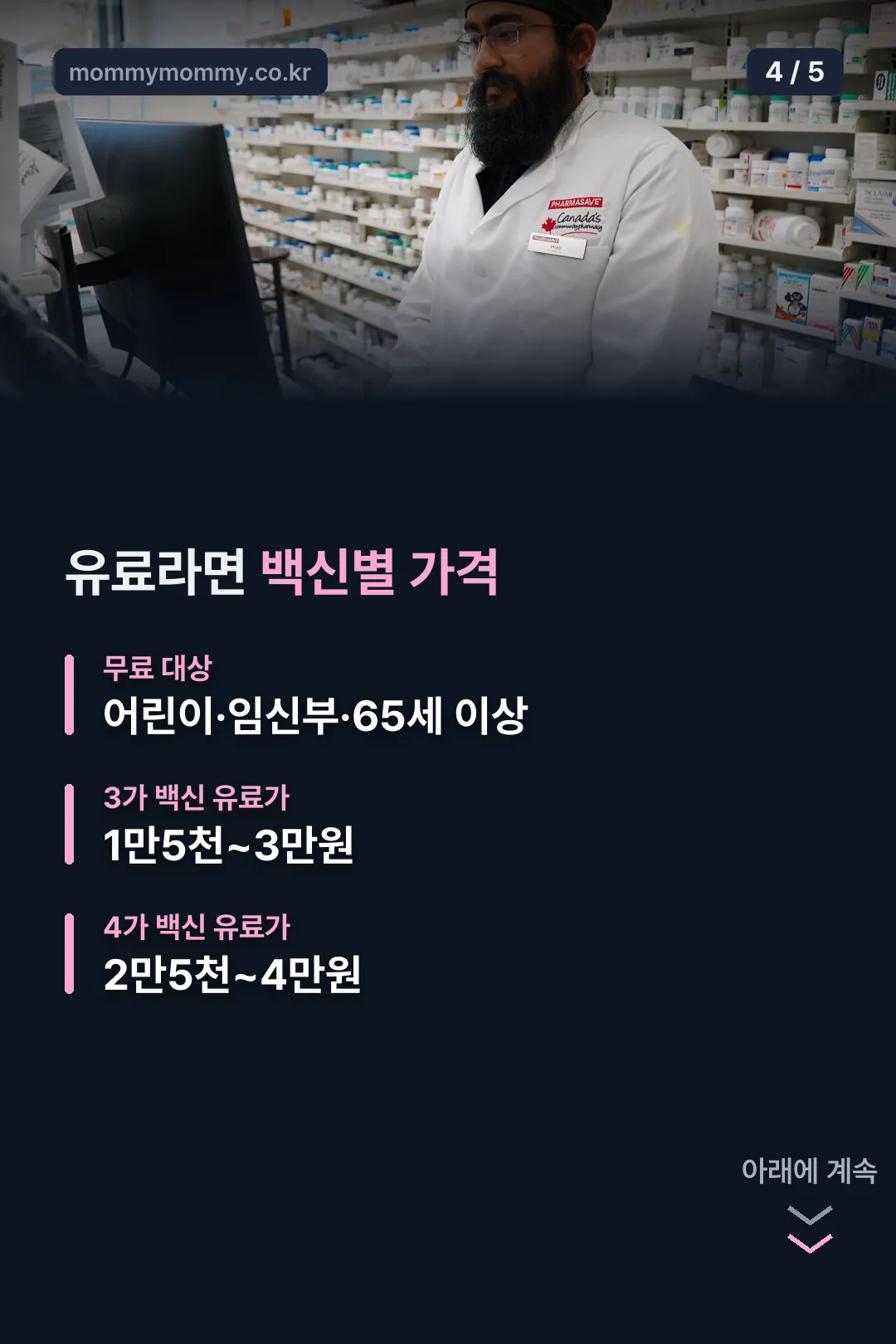 유료 접종 백신별 가격