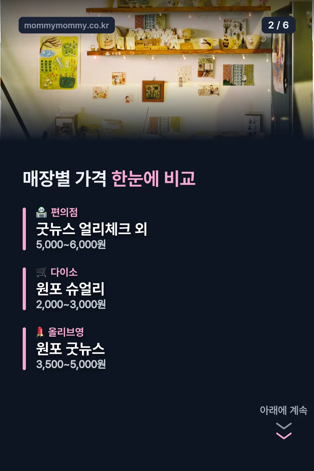 매장별 가격 비교