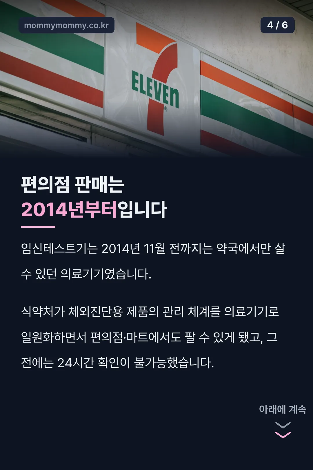 편의점 판매 역사