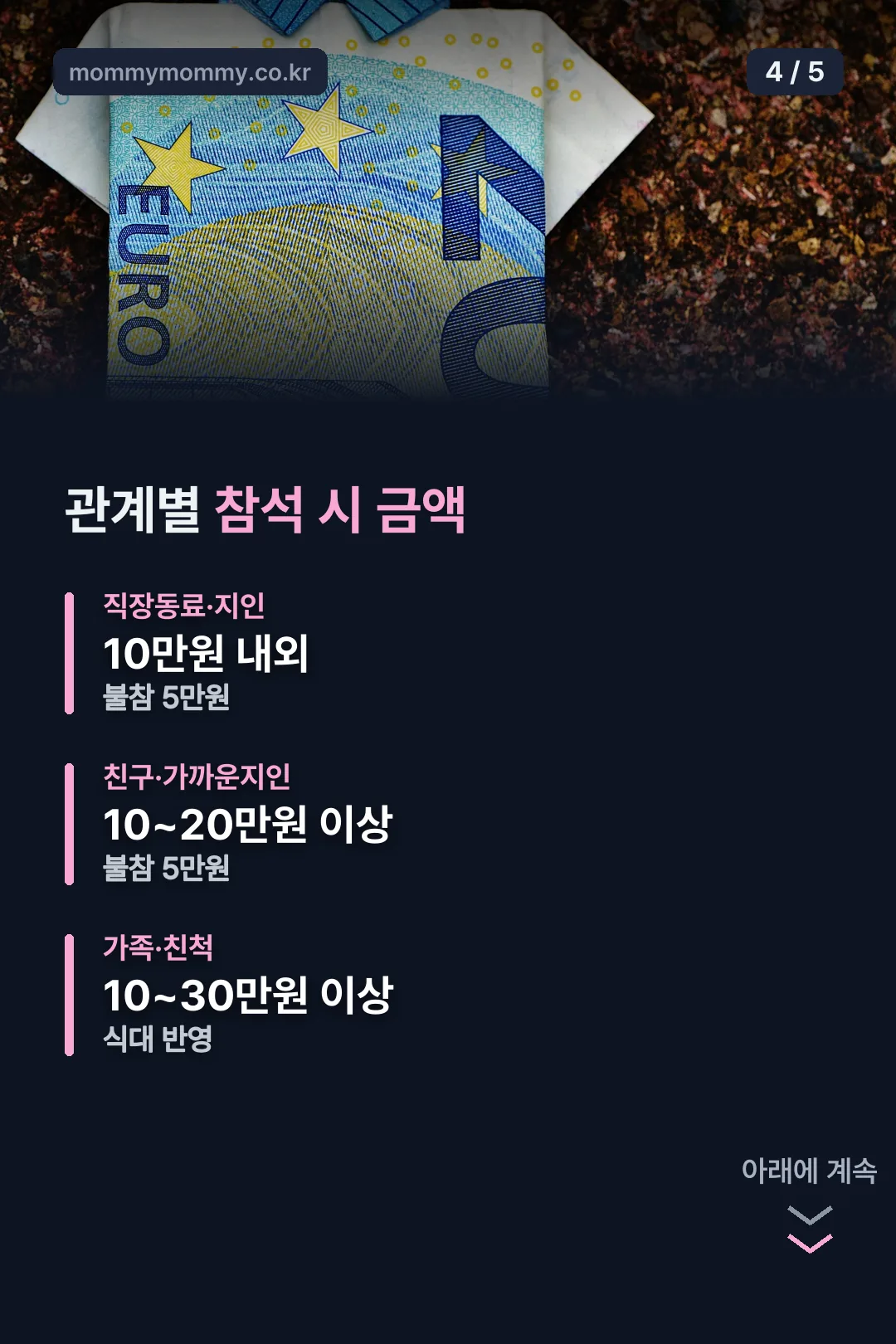 관계별 참석 시 금액표